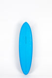 CI MID - CHANNEL ISLANDS